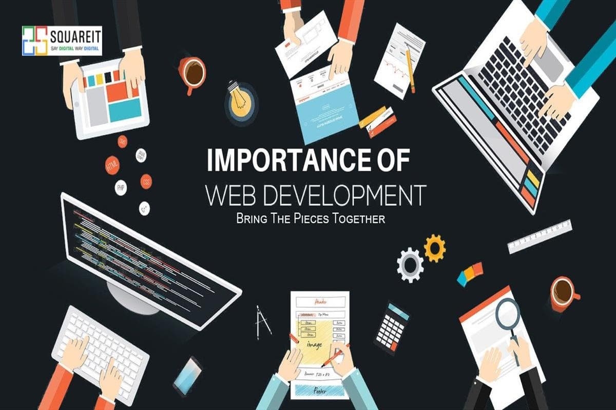 Importance of Website Development  For Business in Todays World.
